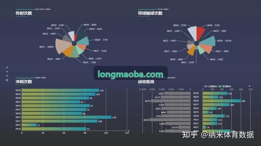 二次元手游社交社区UGC自定义捏脸与涂装合规