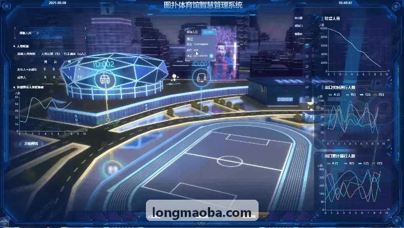 九游NINEGAME多端接入架构示意图